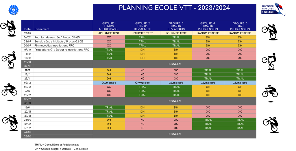 Planning 2023-2024 des entraînements de l'Ecole de VTT du Vélo Club de Brignais